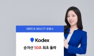 삼성자산운용 KODEX 순자산 50조 돌파