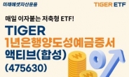 미래에셋, 국내최초 CD 1년물 투자 ETF 상장