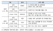 원스톱 수출‧수주지원단, 코트라와 서비스기업 수출역량 강화교육