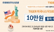 미래에셋 ‘TIGER 나스닥100 ETF’ 10만원 돌파