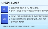 “韓기업 200곳, 디지털세 확대 대응해야”