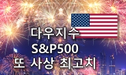 美 뉴욕증시 다우·S&P500는 또 ‘사상 최고’ 축포…엔비디아 흥분은 다소 진정 [투자360]