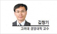 [헤럴드시론] 금융 강국이 되자