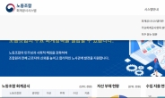 3월 말까지 노조 회계공시 운영...