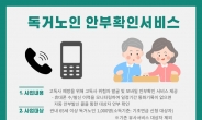 화성시,고독사 예방…독거노인 안부확인 서비스 운영