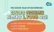 경기여성취업지원금 최대 120만 원 지급