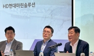 IPO 앞둔 HD현대마린솔루션 “매출·영업익 5년 내 2배 예상” [비즈360]