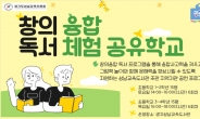 경기성남교육도서관, 창의융합 독서체험 공유학교 운영