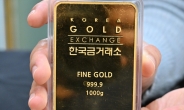 [헤럴드pic] 온스당 2300달러 돌파한 금값