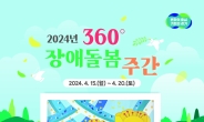 경기도 360∘ 장애돌봄 주간 운영