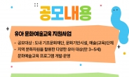 ‘2024 경기문화예술교육 통합공모 2차’ 시행