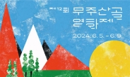 부영그룹 무주덕유산리조트, 제12회 무주산골영화제 후원금 전달