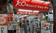 “월급 빼고 다 올라” 일본 물가 상승에…‘가성비’ 100엔숍 연매출 1조엔 첫 돌파