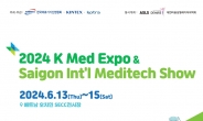 킨텍스, ‘제2회 K-Med Expo Vietnam’ 6월 13일~15일 개최