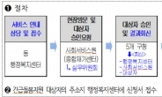 대전시, 긴급돌봄 지원사업 본격 추진