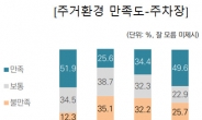 주차걱정 없는 여유로운 단지 ‘홍천 에듀포레 휴티스’ 6월 오픈