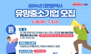 대전시, 2024년 유망중소기업 모집