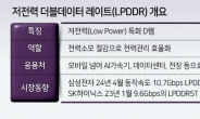 젠슨황 지목 ‘저전력 D램’으로...삼성·SK 경쟁 확장