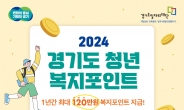 경기도, 연간 120만 원 ‘청년 복지포인트’ 1차 참여자 1만 3천 명 모집