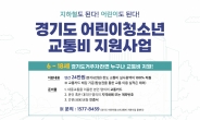 ‘경기도 어린이·청소년 교통비 지원사업’  한 달 만에 신청자 34만명
