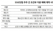 신세계, 분쟁 피하고 6개월 벌었다…SSG닷컴 FI 교체 속도