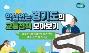 경기도 민선8기 전반기 새로운 교통정책 결과물 ‘풍성’