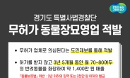 경기도, 3년 넘게 월평균 80마리 반려동물 화장 불법 장묘업자 적발