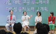 GM, 한국다양성협의체 발족 회원사 참여…“다양성·포용성·형평성 가치 구현”