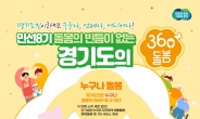 김동연의 ‘경기 360도 돌봄’ 흥행
