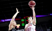한국, U-18 여자농구 아시아컵 일본에 15점차 완패…4위 마감