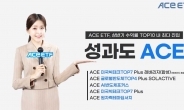 한투운용 ACE ETF, 상반기 수익률 TOP10 내 최다 [투자360]