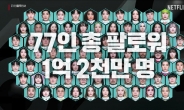 넷플릭스 예능 '더 인플루언서', 1억2천만 팬덤 인플루언서 77인의 생존경쟁…8월 6일 공개
