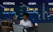 뉴욕증시 또 급락…나스닥 개장초 5.7%↓, S&P500도 4%↓