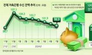 저축은행 수신금리 다시 올린다