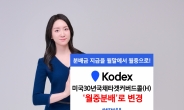 삼성운용, KODEX 미국30년국채타겟커버드콜 ‘월중분배’로 변경