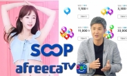 ‘BJ 새벽 비명’ 아프리카TV, ‘성상품화·마약’ 논란에 대표 국감行…증권가는 “적극매수”, 왜? [투자360]