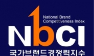 <NBCI>인종·세대·국경 초월하는 ‘브랜드’…세라젬·G90·참이슬·제주삼다수 ‘1위’