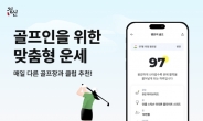 테크랩스 점신, MZ세대의 행운 플랫폼으로 변신