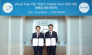 기장군-다쏘시스템코리아, 'K-Culture Town 조성사업' MOU