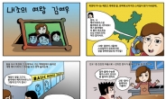 <만화로 본 2011년 대전망>22-의류ㆍ제지ㆍ교육