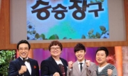 1년 넘긴 ‘승승장구’, 대한민국 토크쇼로 살아남는 법