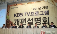 <포토뉴스> 2011 가을 KBS TV프로그램 개편설명회