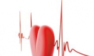 심부전 사망위험…여성이 31% 낮다