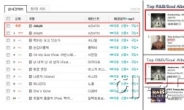 아지아틱스, 신곡 ‘ALRIGHT’ 美-日 아이튠즈 R&B 1위!