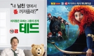 [추석영화열전③] ‘절친 곰인형’ vs ‘곰이 된 가족’, 닮은 듯 다른 두 영화 ‘격돌’