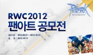 라그나로크 온라인, RWC 2012 글로벌 팬아트 공모전 개최