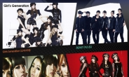 ‘K-팝 슈퍼콘서트’ 내달 10일 美 캘리포니아서 개최