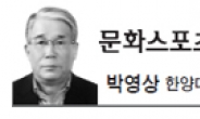 <문화스포츠 칼럼 - 박영상> 선거 여론조사