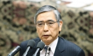 ‘Kuroda to hit wall of reality at BOJ’