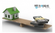 “대출진단받아 이자줄이세요” 주택·아파트담보대출 금리비교사이트 알뜰족에  인기